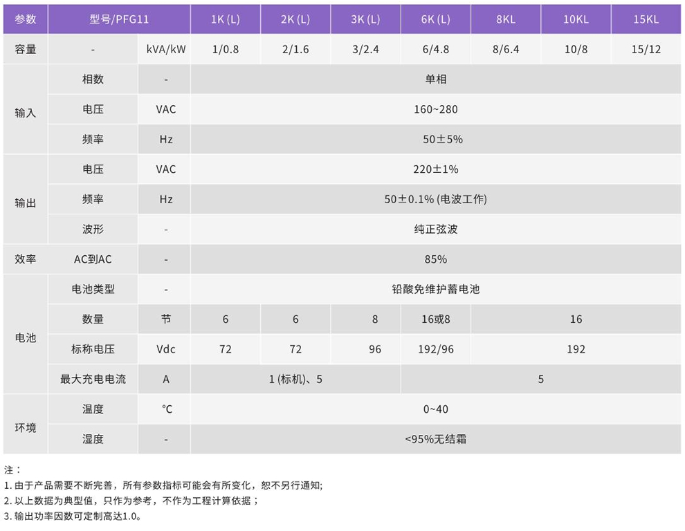 風帆產(chǎn)品手冊修改220328-CDR12版(修改)_16.jpg