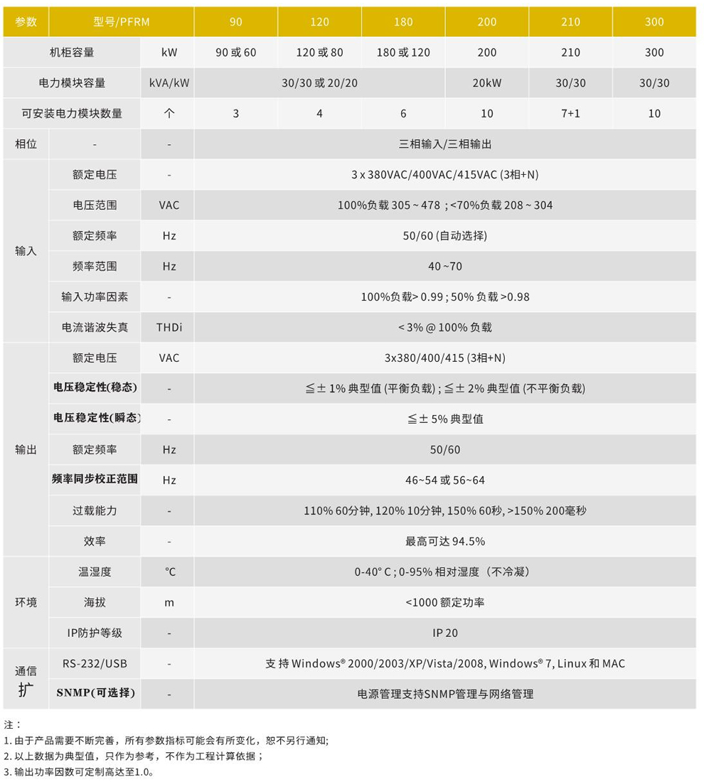 風(fēng)帆產(chǎn)品手冊修改220328-CDR12版(修改)_22.jpg